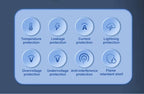 Tuya Wi-Fi smart single relay switch with temperature sensor, day and night.