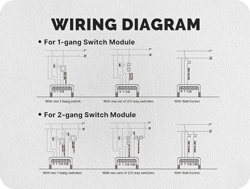 مۆدیولی سویچی زیرەکی ZigBee بۆ سویچە شاراوەکان، ئەپڵیکەیشنی Tuya | MOES ZigBee Smart Switch Module