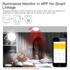 Smart human presence and motion detection ceiling sensor with mmWave radar and PIR technology, Zigbee compatible.