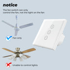 SMATRUL three-touch-zone ceiling-fan switch illustration: fan control only, not control of the fan light