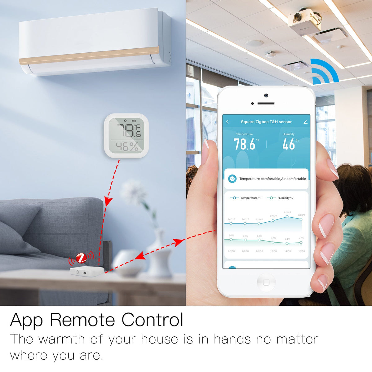 MOES square Zigbee temperature and humidity sensor app-history illustration; compatible Tuya Zigbee gateway required and displayed readings are examples.