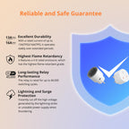 SONOFF iPlug Zigbee Smart Plug | S60 Series (UK Type G)