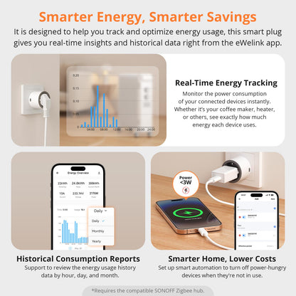 سونوف iPlug قابس ذكي متوافق مع Zigbee | سلسلة S60 (النوع البريطاني Type G)