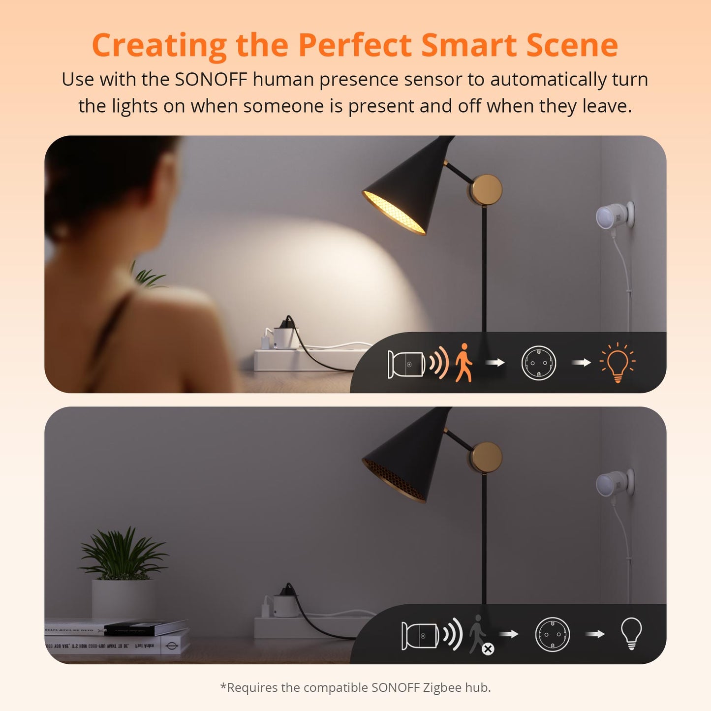 سونوف iPlug قابس ذكي متوافق مع Zigbee | سلسلة S60 (النوع البريطاني Type G)
