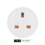 SONOFF iPlug Zigbee Smart Plug | S60 Series (UK Type G)