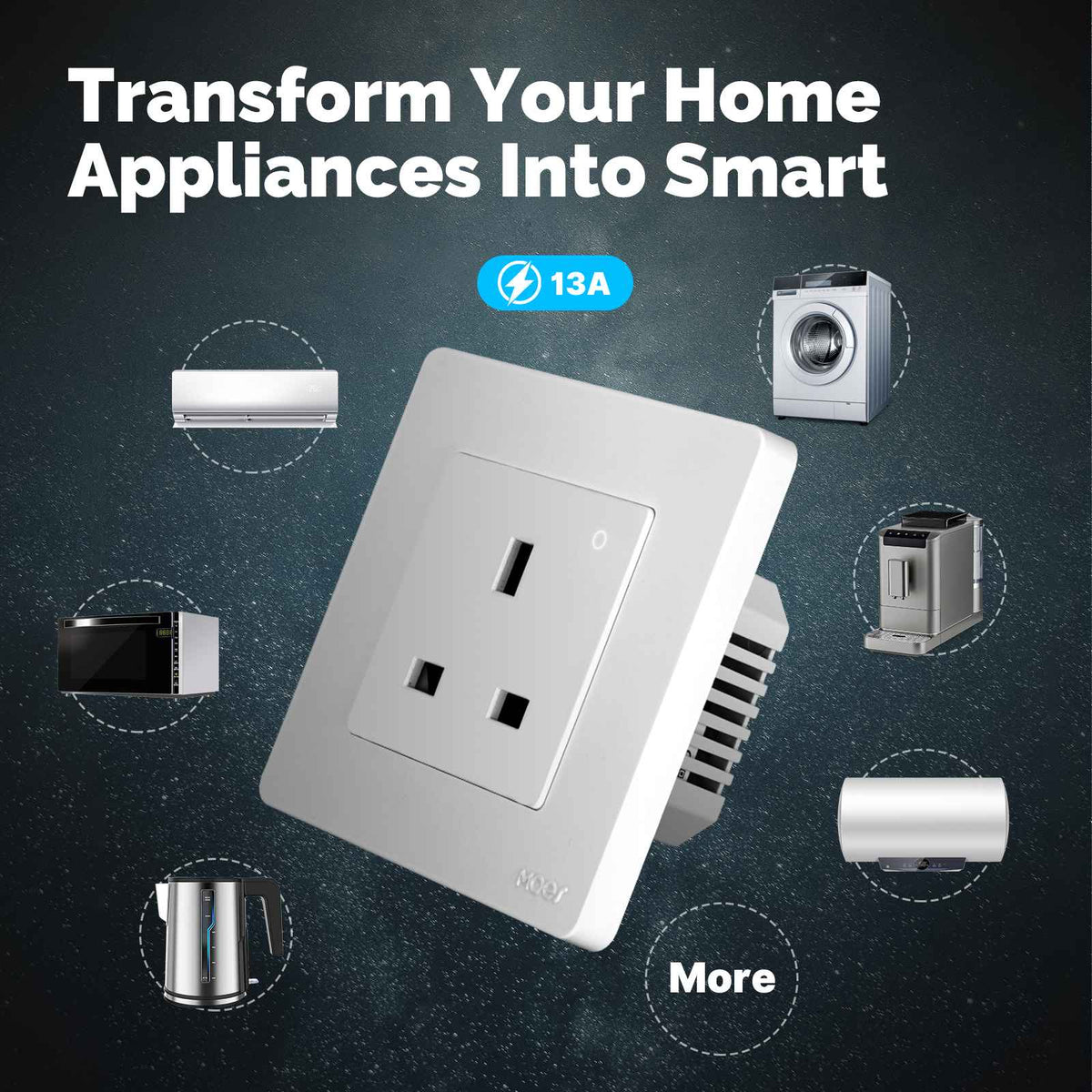 MOES Smart ZigBee 13A Wall Socket with Energy Monitoring - Tuya or Smart Life App