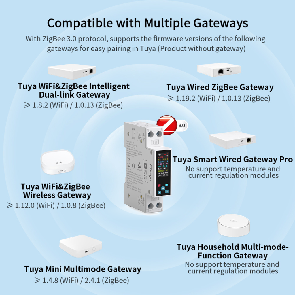 TO-Q-SYS-JZT — بوابات Tuya Zigbee المتوافقة ومتطلبات إصدار البرنامج؛ الهاب غير مرفق