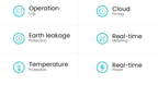 TOSMR1 operation history, cloud timing and real-time monitoring functions