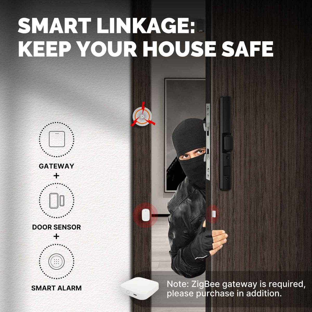 مستشعر الأبواب والنوافذ الذكي Tuya Zigbee من MOES