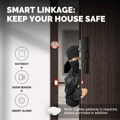 مستشعر الأبواب والنوافذ الذكي Tuya Zigbee من MOES