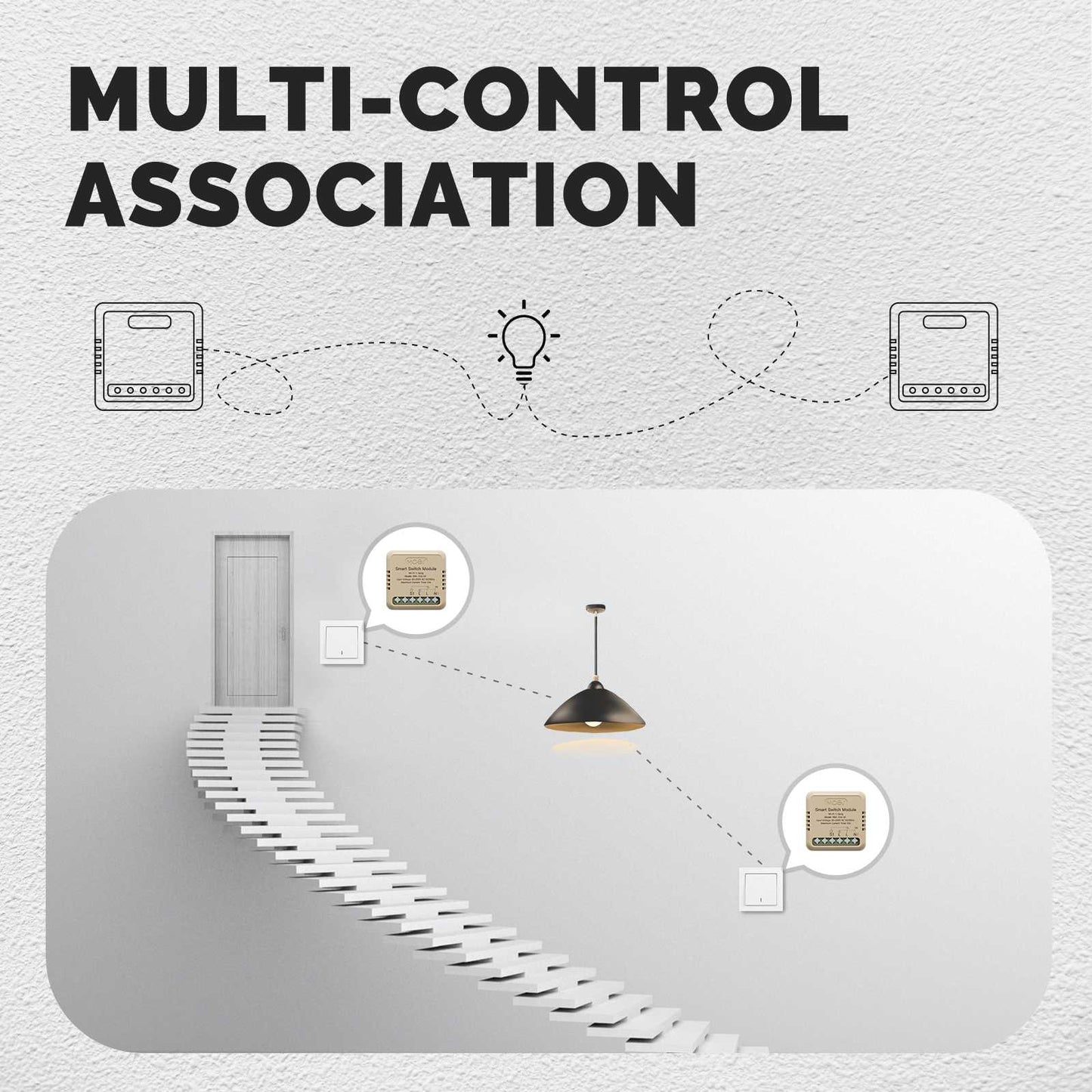 مفتاح التحكم الذكي Moes Wi-Fi - متوافق مع Tuya و Smart Life بـ 1 أو 2 أو 3 أو 4 مخارج