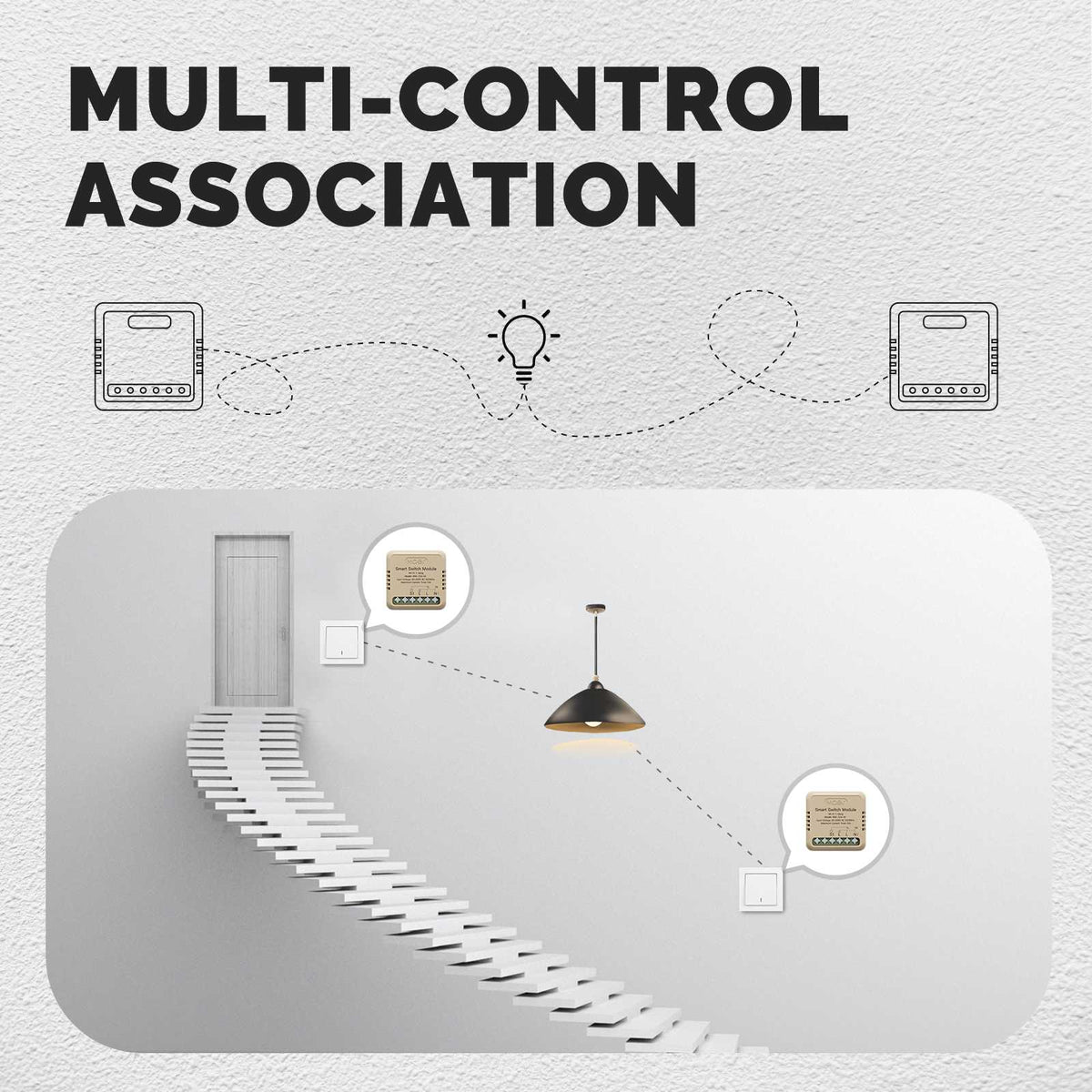 Moes Wi-Fi Smart Switch - Compatible with Tuya and Smart Life, available in 1, 2, 3, or 4-gang versions