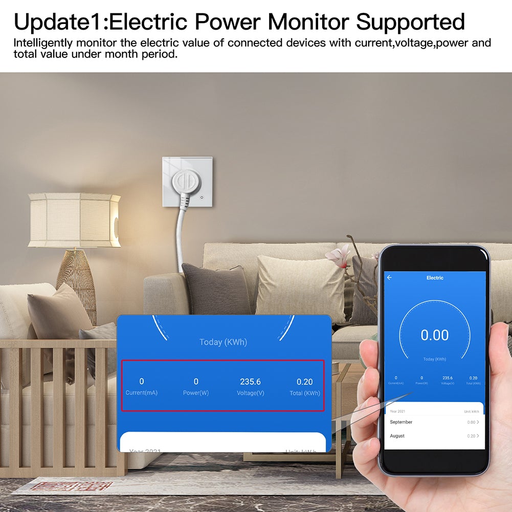 16A Smart Plug with Energy Monitoring, WiFi System - Compatible with Tuya and Smart Life
