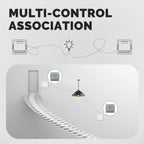 مۆدیولی سویچی زیرەکی ZigBee بۆ سویچە شاراوەکان، ئەپڵیکەیشنی Tuya | MOES ZigBee Smart Switch Module